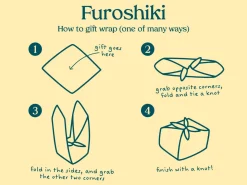 Furoshiki Indpakningsklæde - Lille